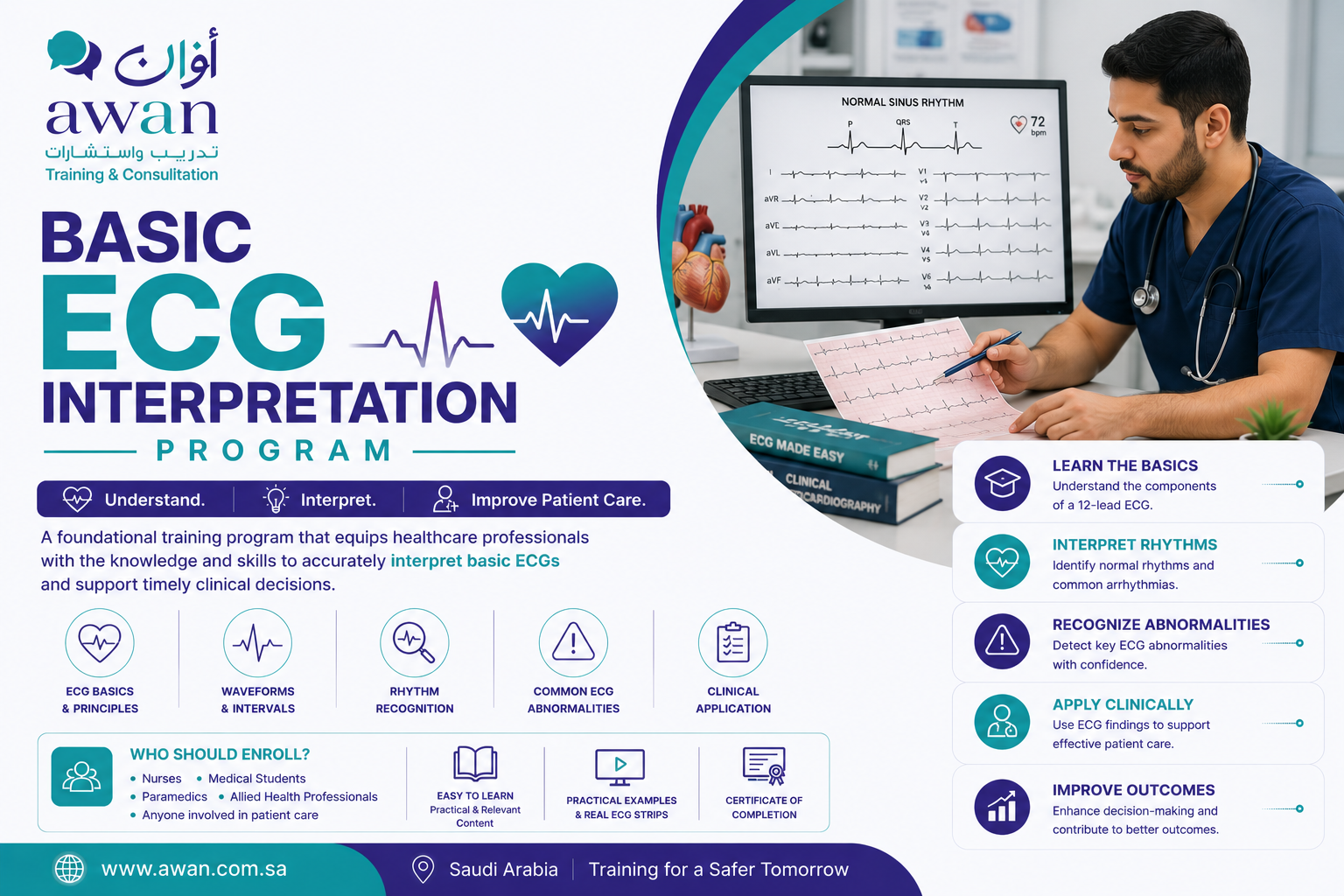 Basic ECG Interpretation Program