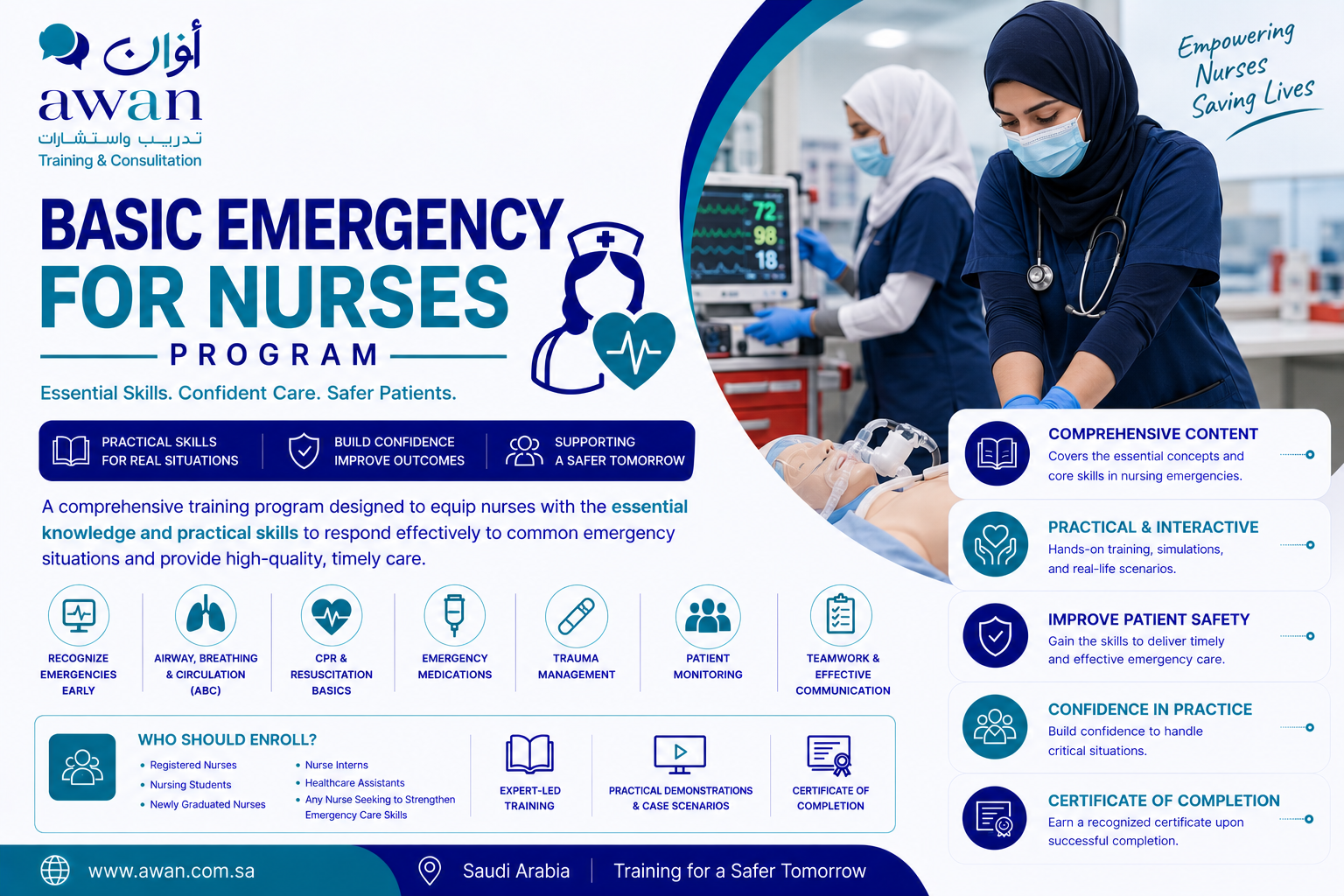 Basic Emergency for Nurses Program