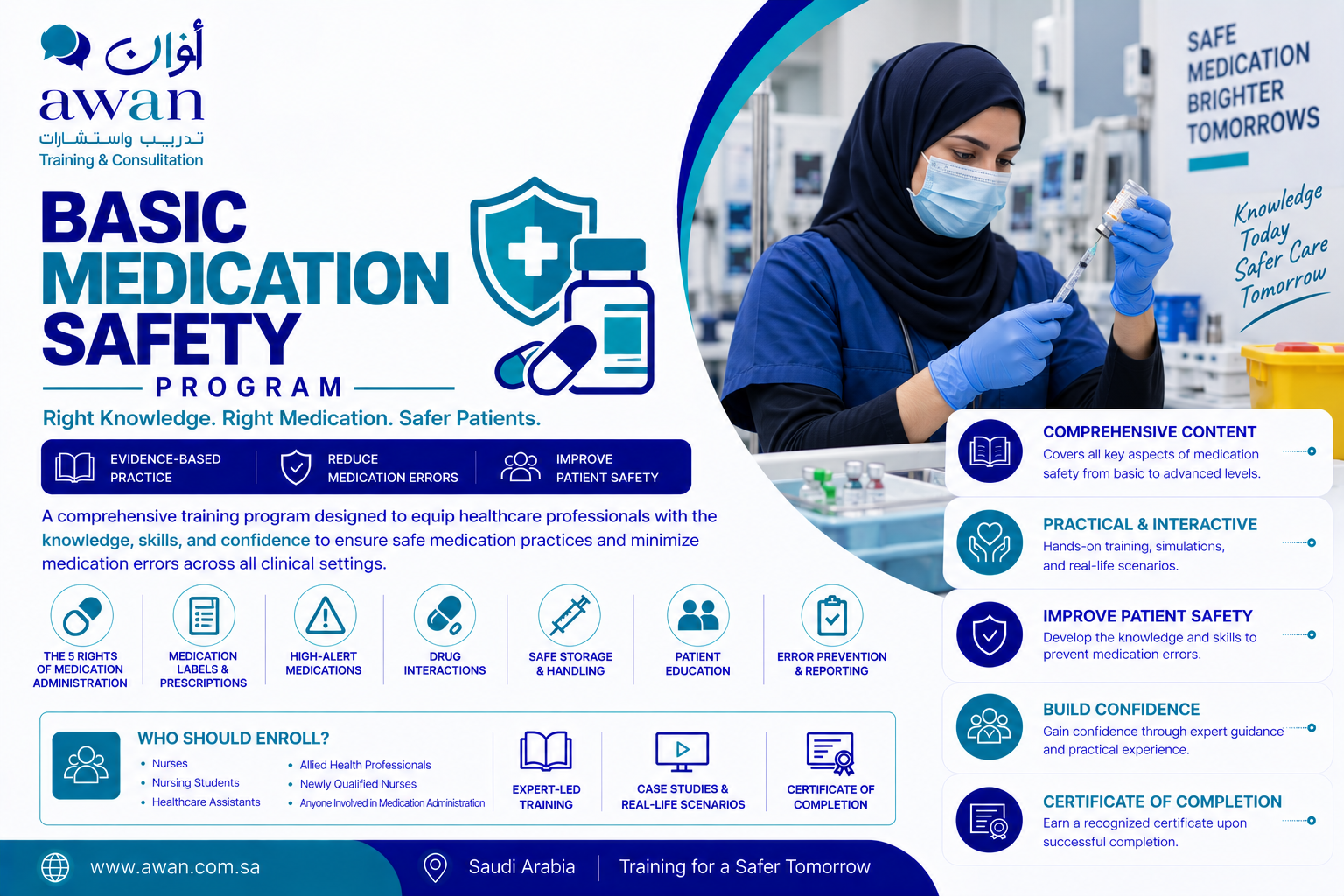 Basic Medication Safety