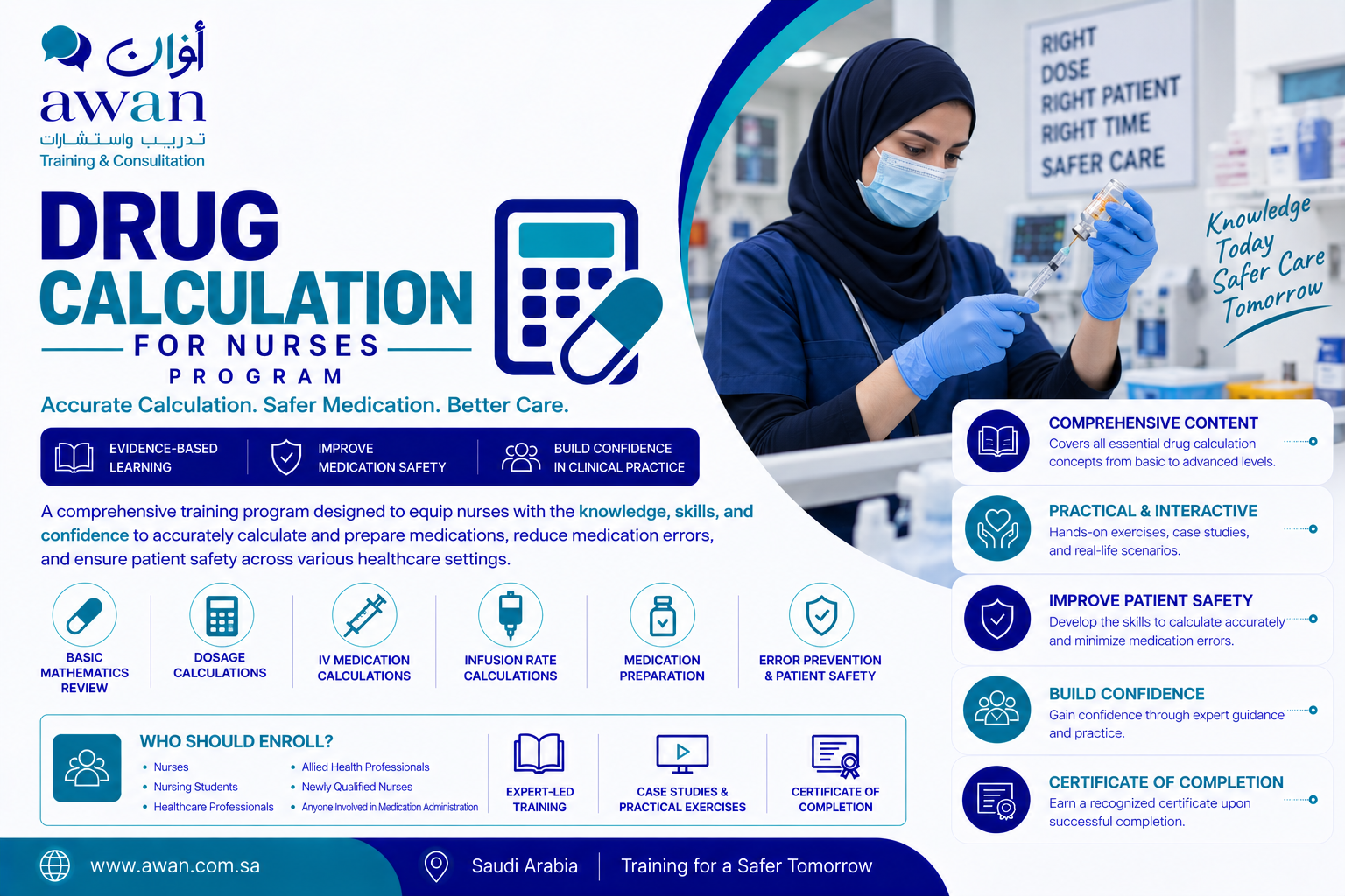 Drug Calculation for Nurses