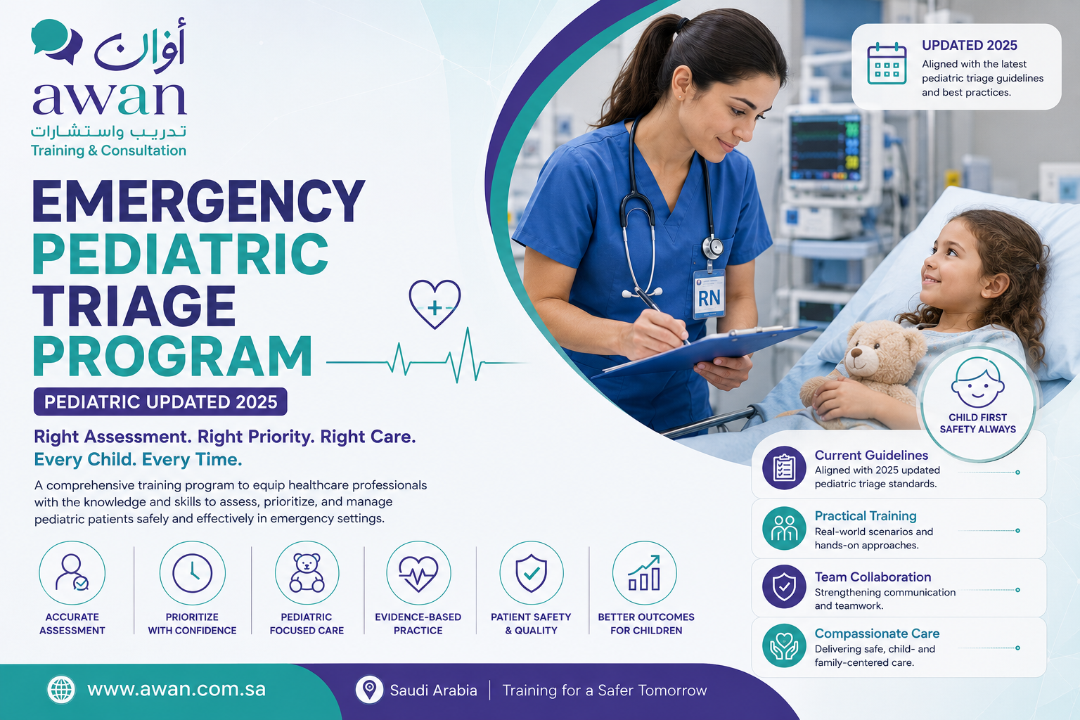 Emergency Pediatric Triage Program – Pediatric Updated 2025