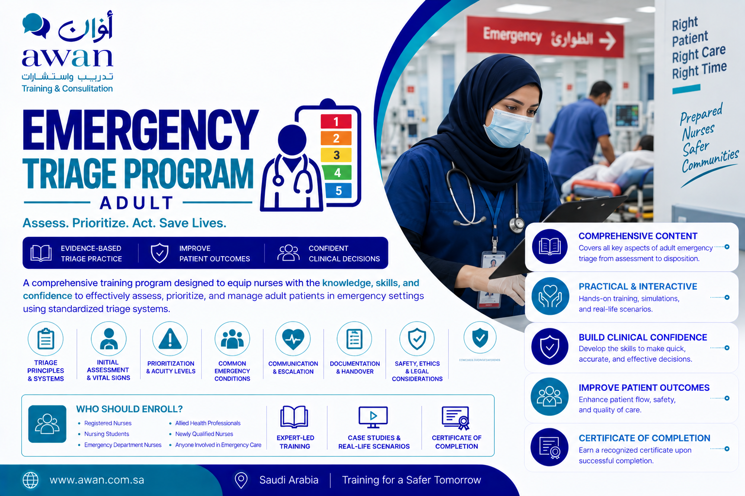 Emergency Triage Program Adult – Updated 2025