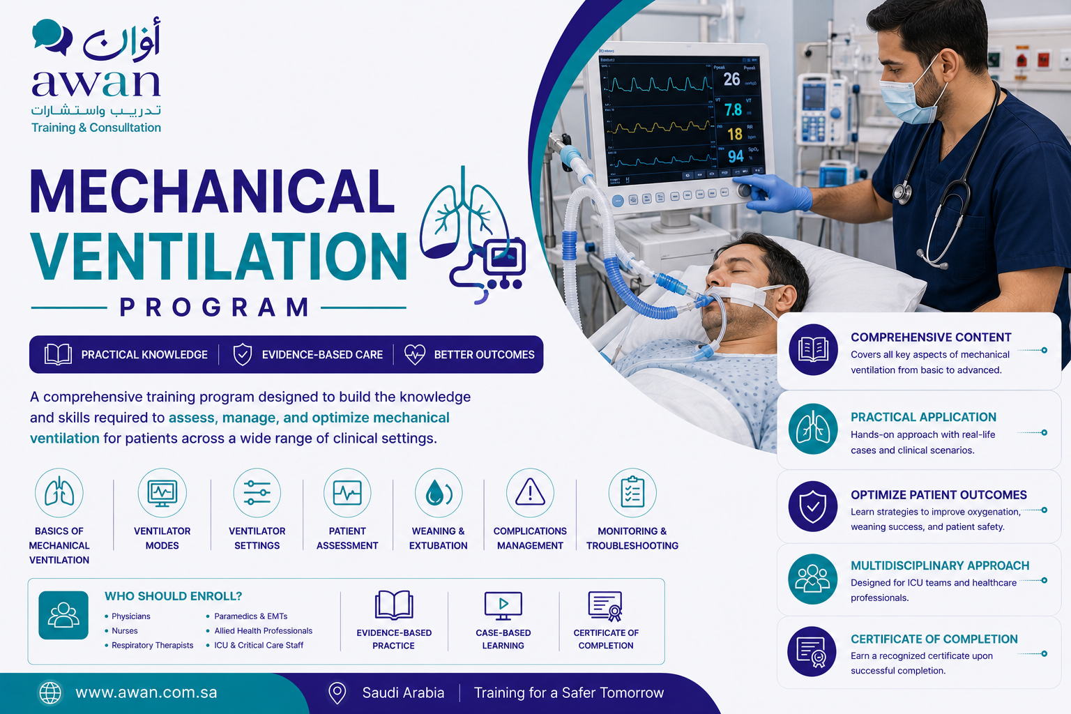 Mechanical Ventilation Program
