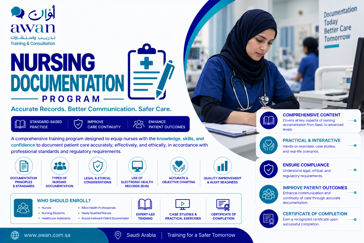 Nursing Documentation Program
