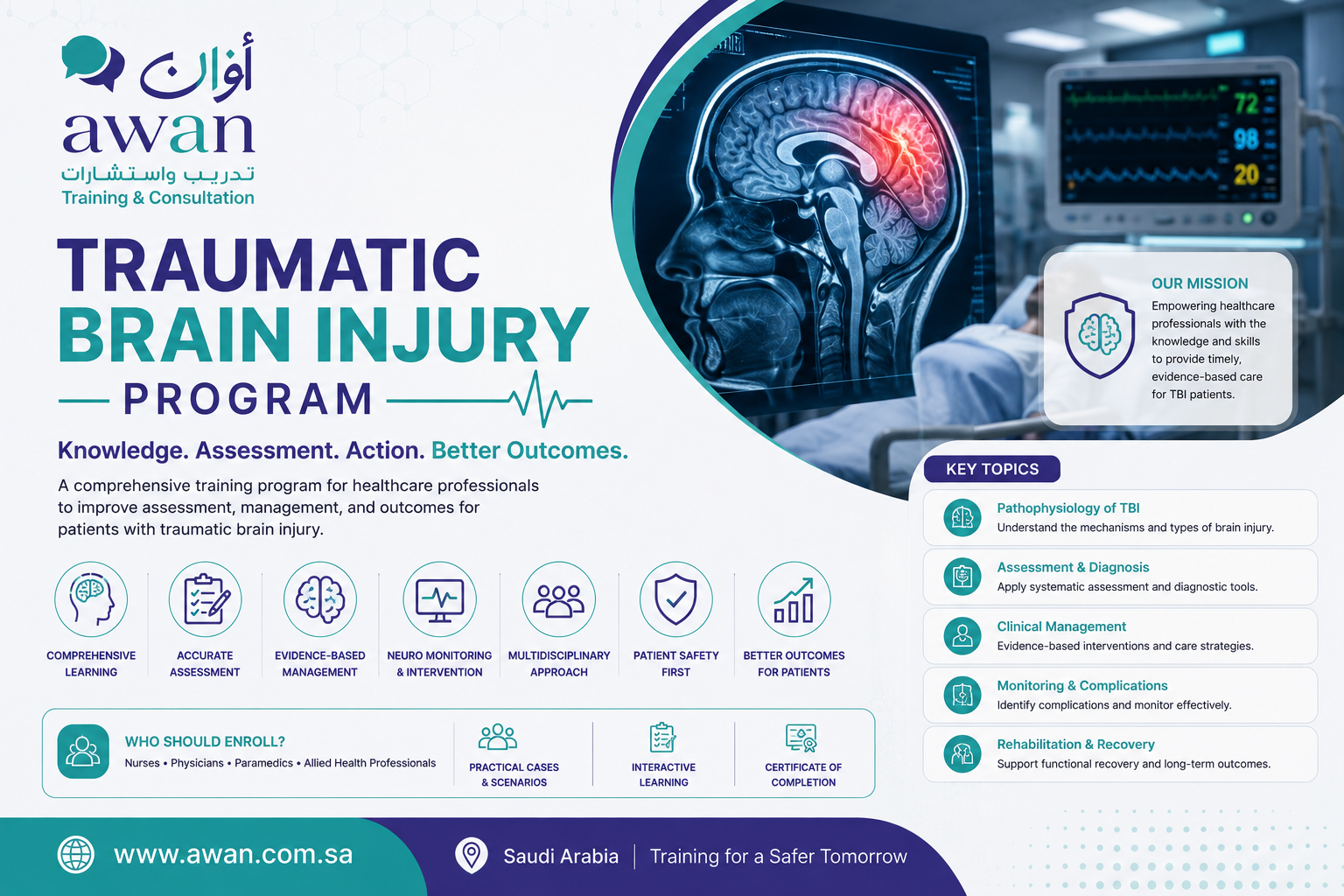 Traumatic Brain Injury Program