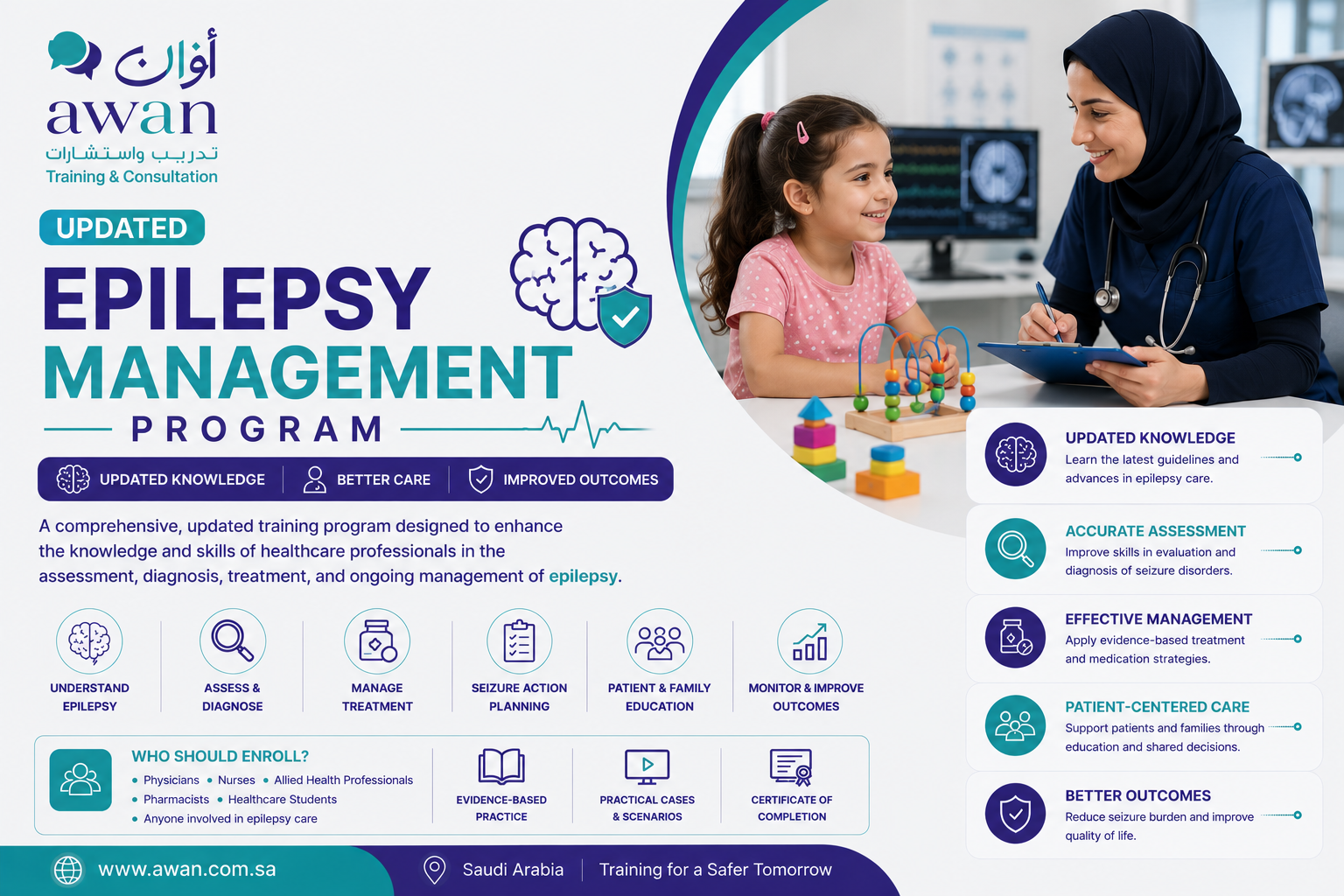 Updated Epilepsy Management Program