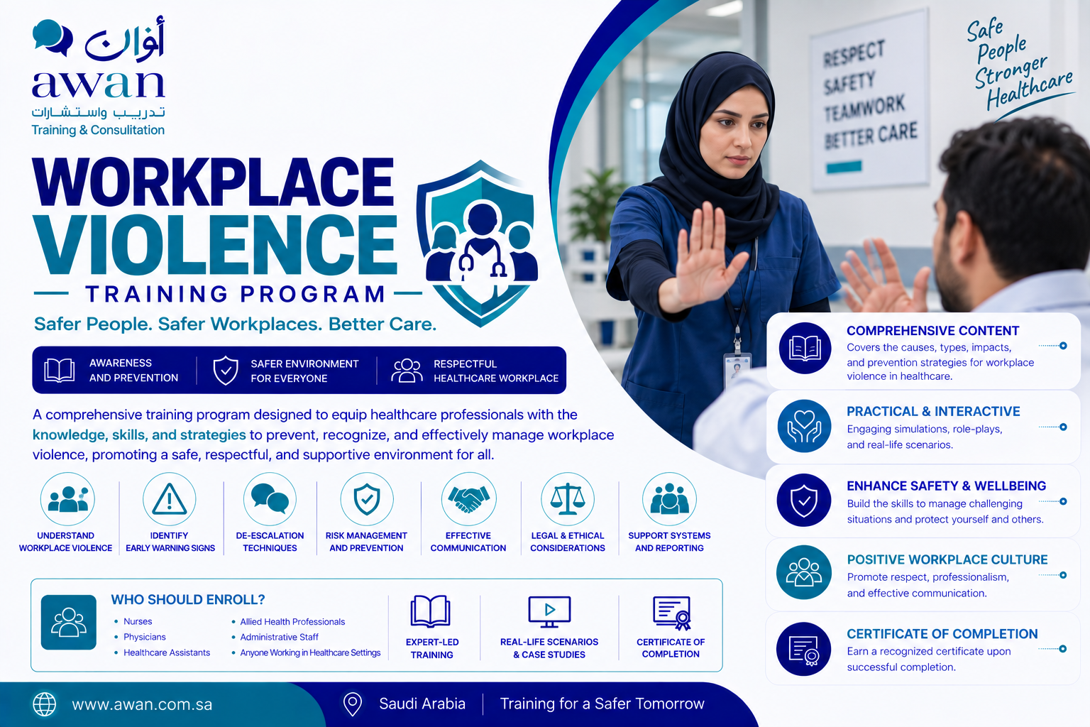 Workplace Violence Training Program
