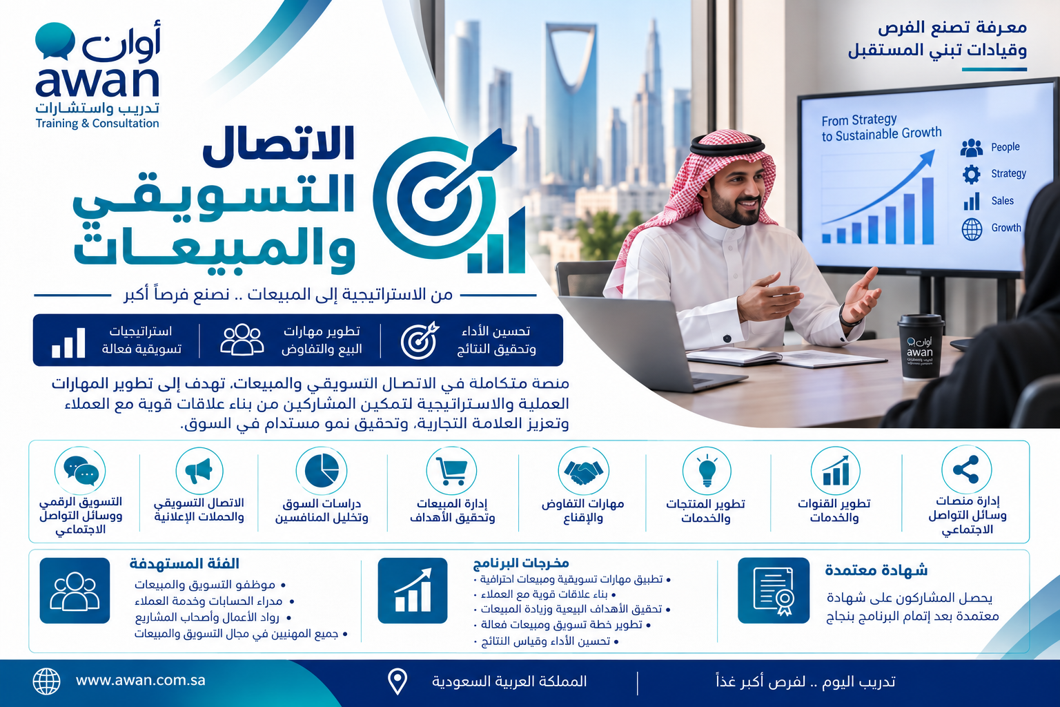 برامج الاتصال التسويقي والمبيعات