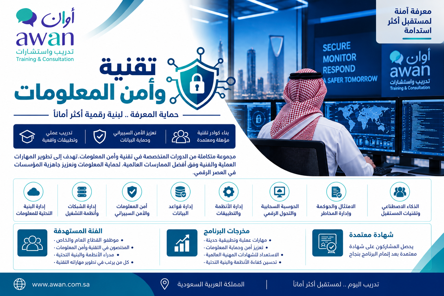 برامج تقنية وأمن المعلومات